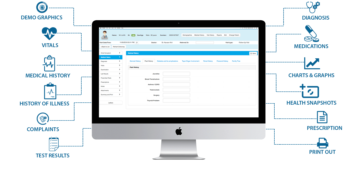Clinico practice management interface illustration