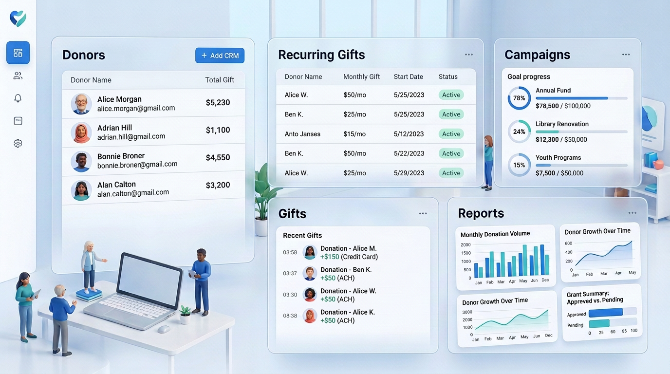 UnityGive donation platform overview